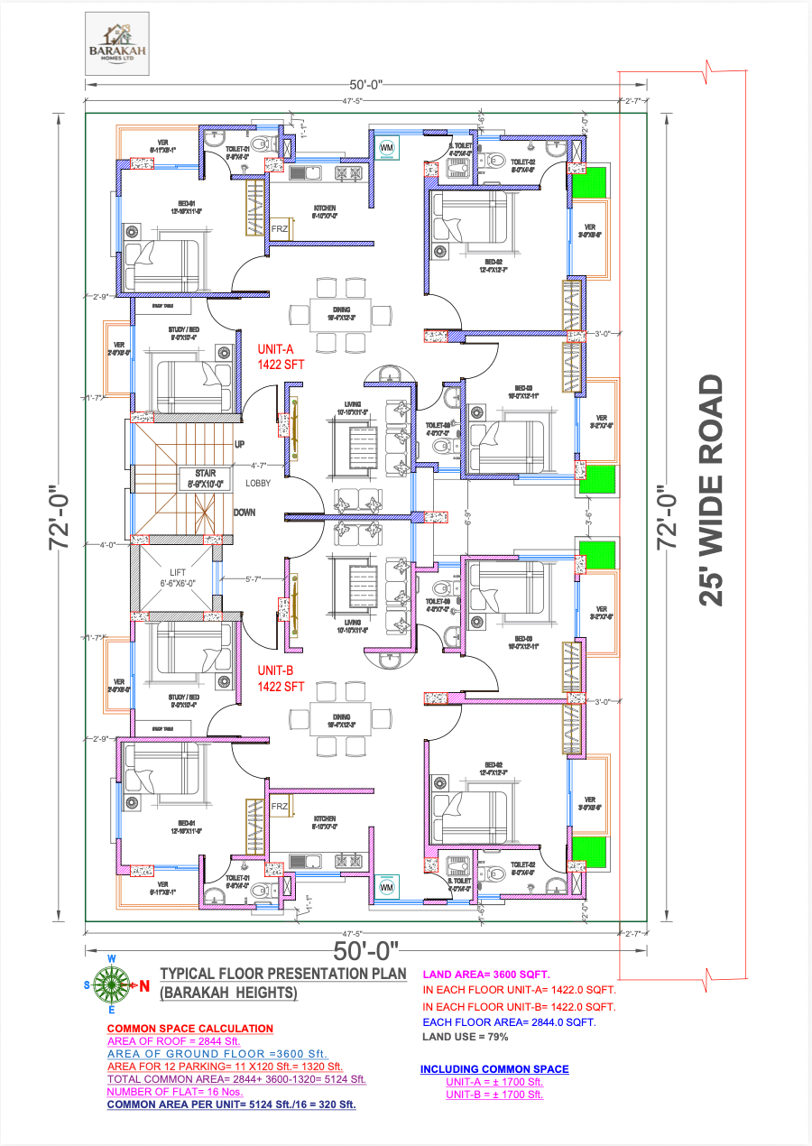 Site map
